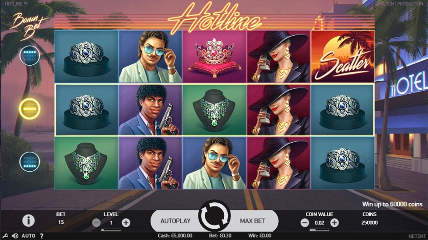 Jak uzyskać dostęp i zalogować się do Hotline Casino login Jak uzyskać dostęp i zalogować się do Hotline Casino login