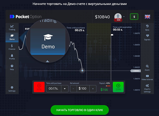 Understanding Deposit Pocket Option Everything You Need to Know