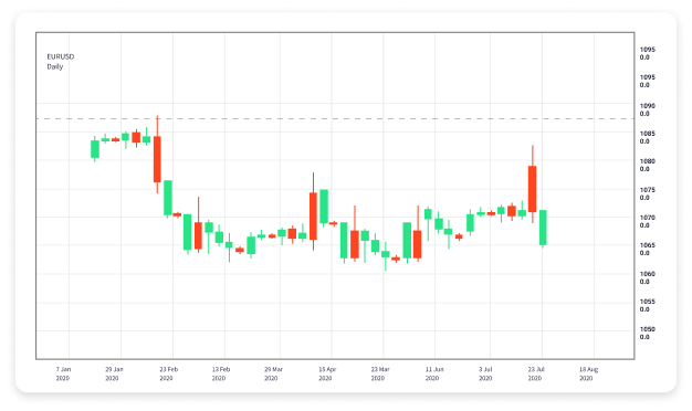 The Future of Forex Trading AI-Powered Solutions 1858571422 The Future of Forex Trading AI-Powered Solutions 1858571422