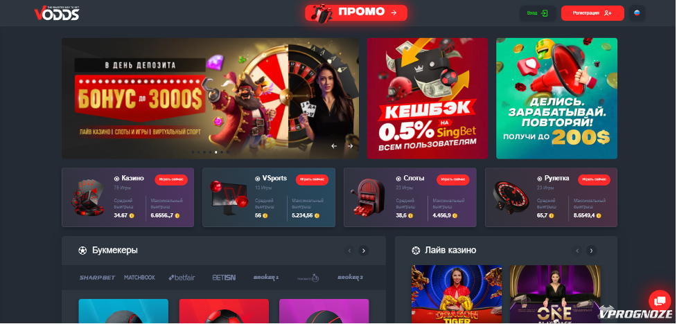 Отзывы о казино как отличать правду от вымысла