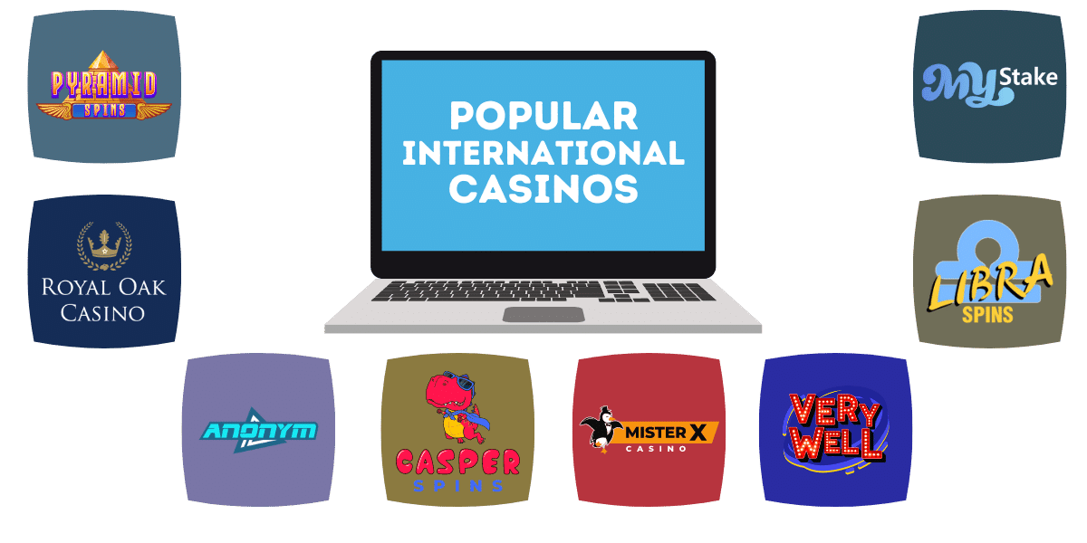 The Best Online Casino Worldwide A Comprehensive Guide